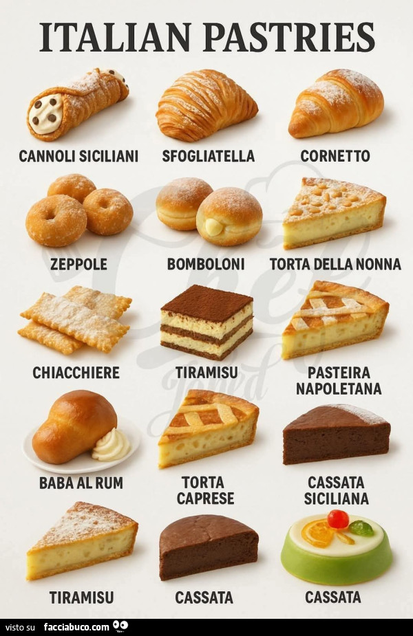 Italian