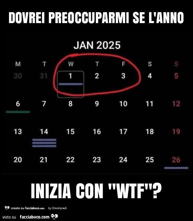 Dovrei preoccuparmi se l'anno inizia con wtf?