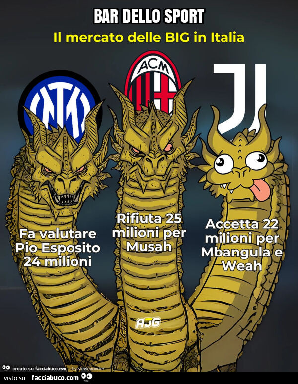 Bar dello sport