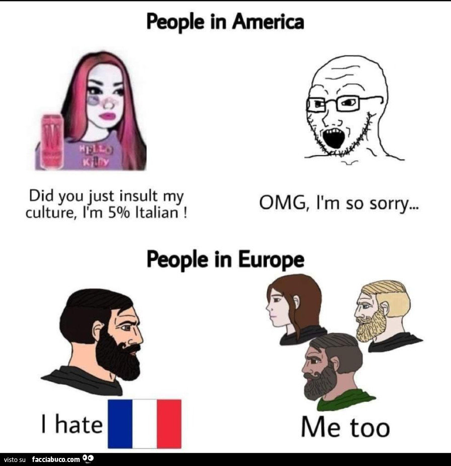 People in america. People in Europe