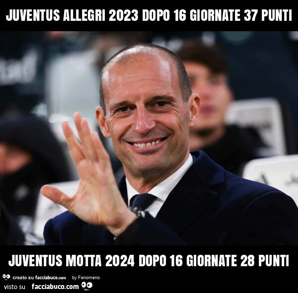 Juventus allegri 2023 dopo 16 giornate 37 punti juventus motta 2024 dopo 16 giornate 28 punti