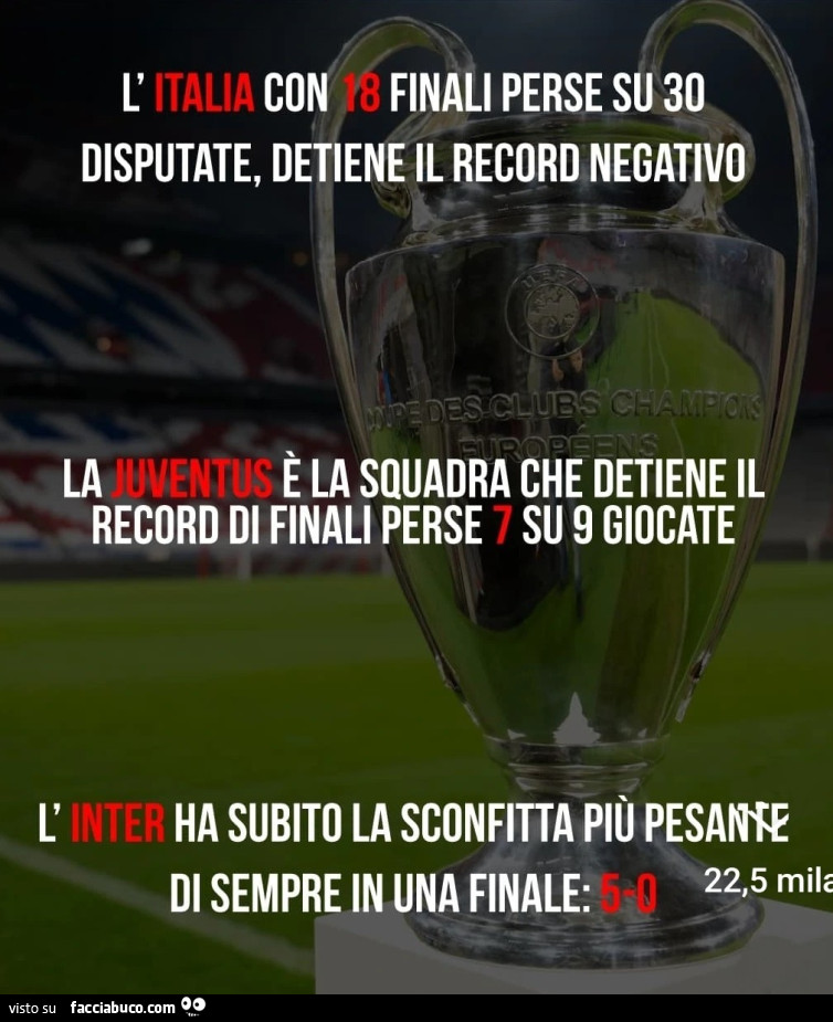 Champions League