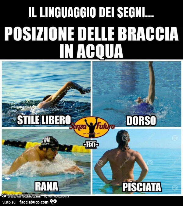 Il linguaggio dei segni