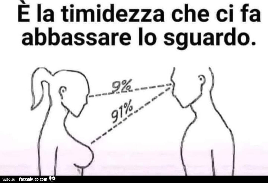 È la timidezza che ci fa abbassare lo sguardo