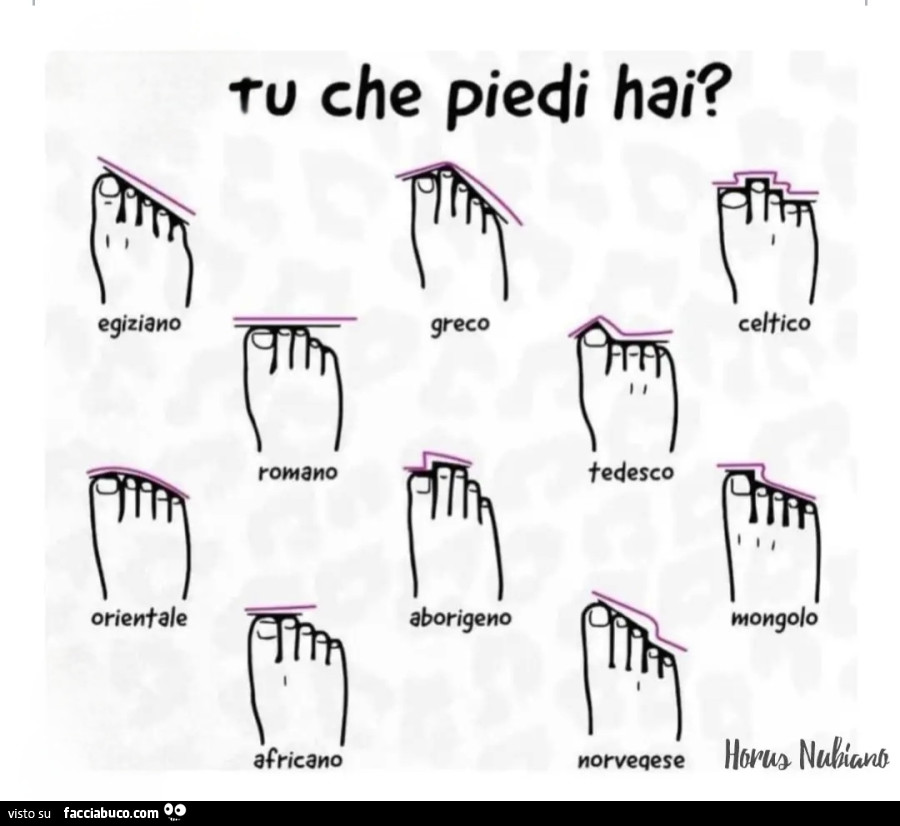 Tu che piedi hai?