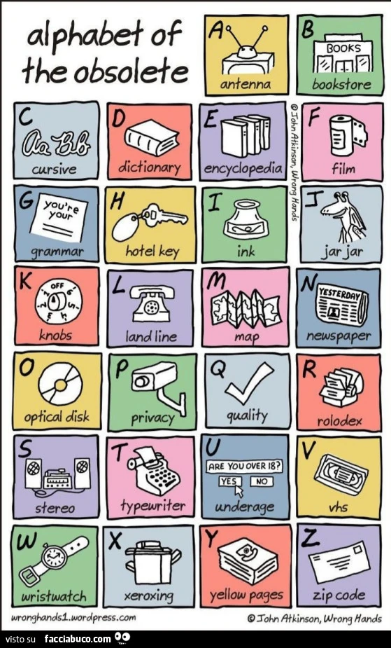 Alphabet of the obsolete&hellip; by J. Atkinson