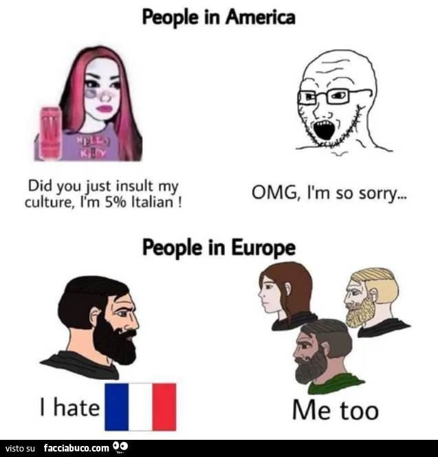 People in America - People in Europe