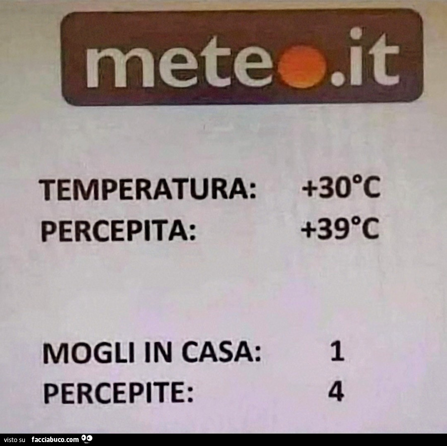 Meteo