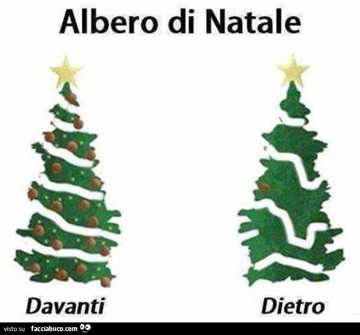 Albero di natale davanti dietro