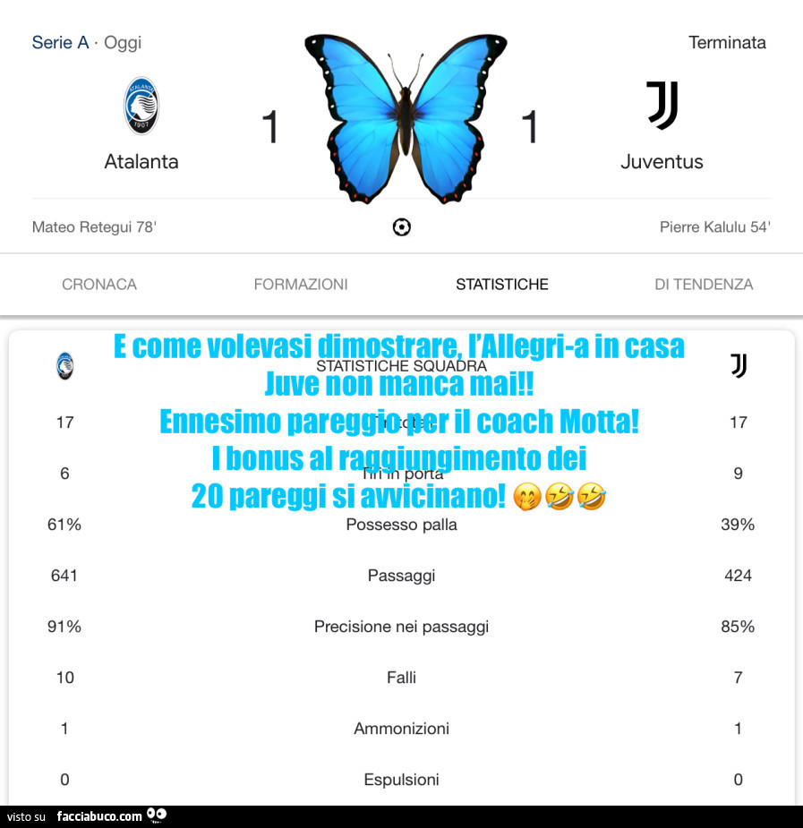 Ennesimo pareggio! Sai che novità diranno molti! 🤭🤣🤣