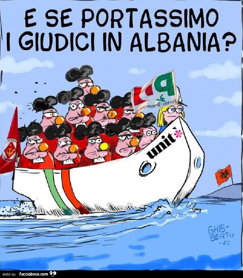 Giudici