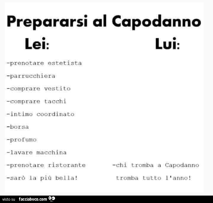 Prepararsi al capodanno lei vs lui