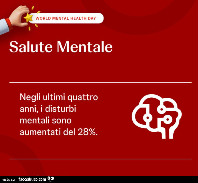 Salute mentale: negli ultimi quattro anni, i disturbi mentali sono aumentati del 28