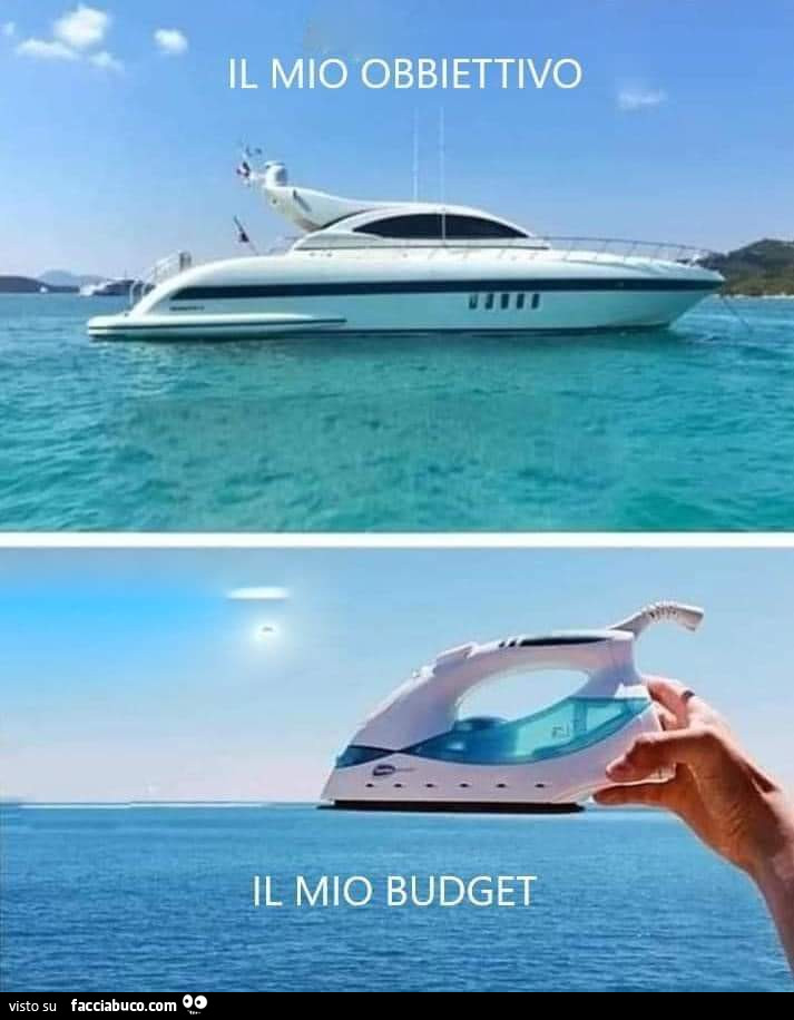 Obiettivo