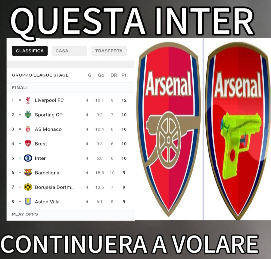 Inter vola