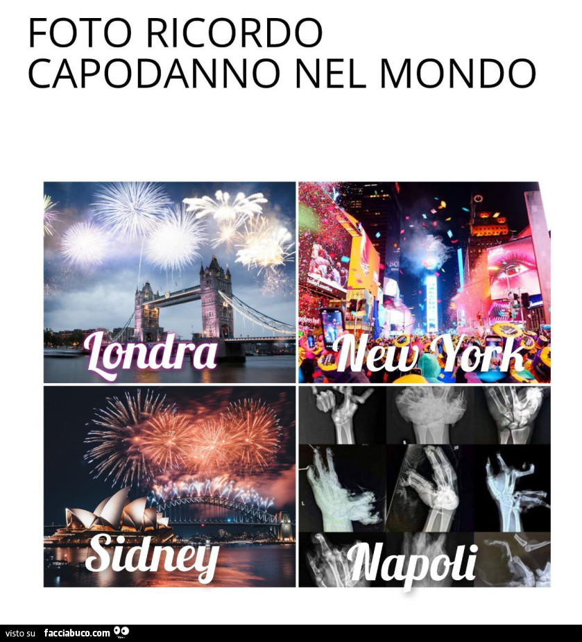 Foto capodanno nel mondo