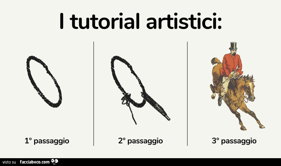 I tutorial artistici: 1° passaggio. 2° passaggio. 3° passaggio