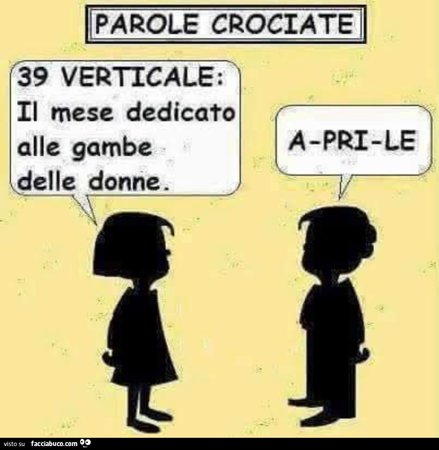 Aprile