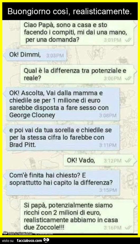 Buongiorno così, realisticamente