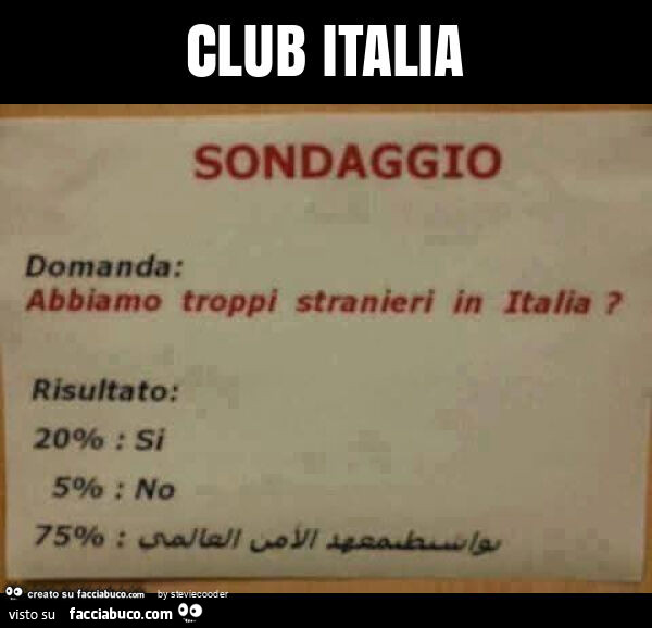 Club italia