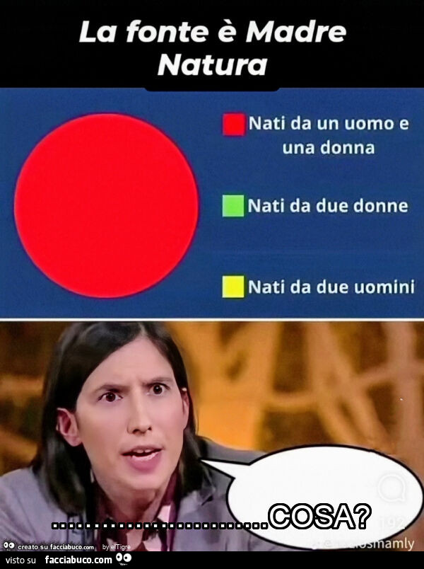 Cosa?