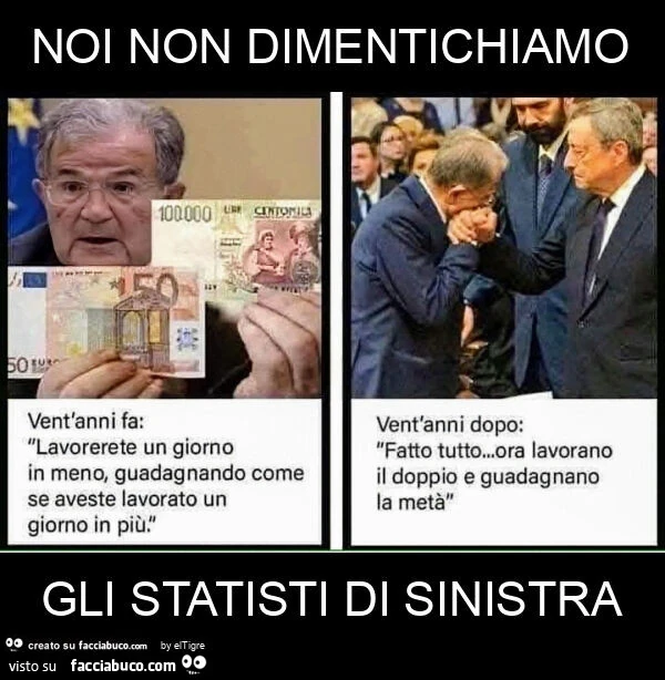 Noi non dimentichiamo gli statisti di sinistra