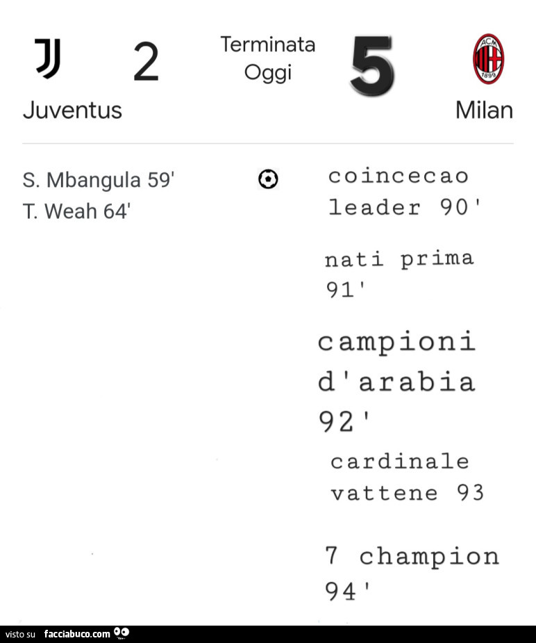 Juventus 2 Milan 5