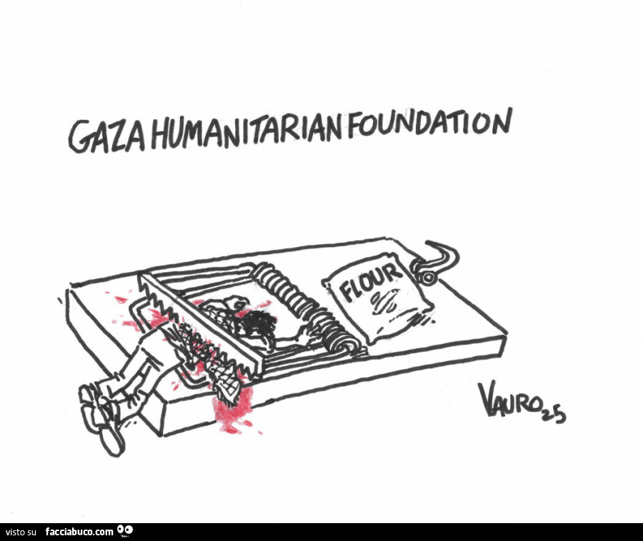 Gaza Humanitarian Foundation