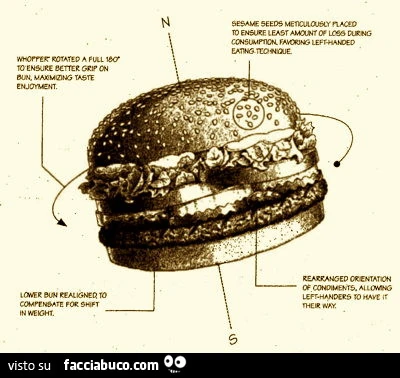 Il Whopper mancino