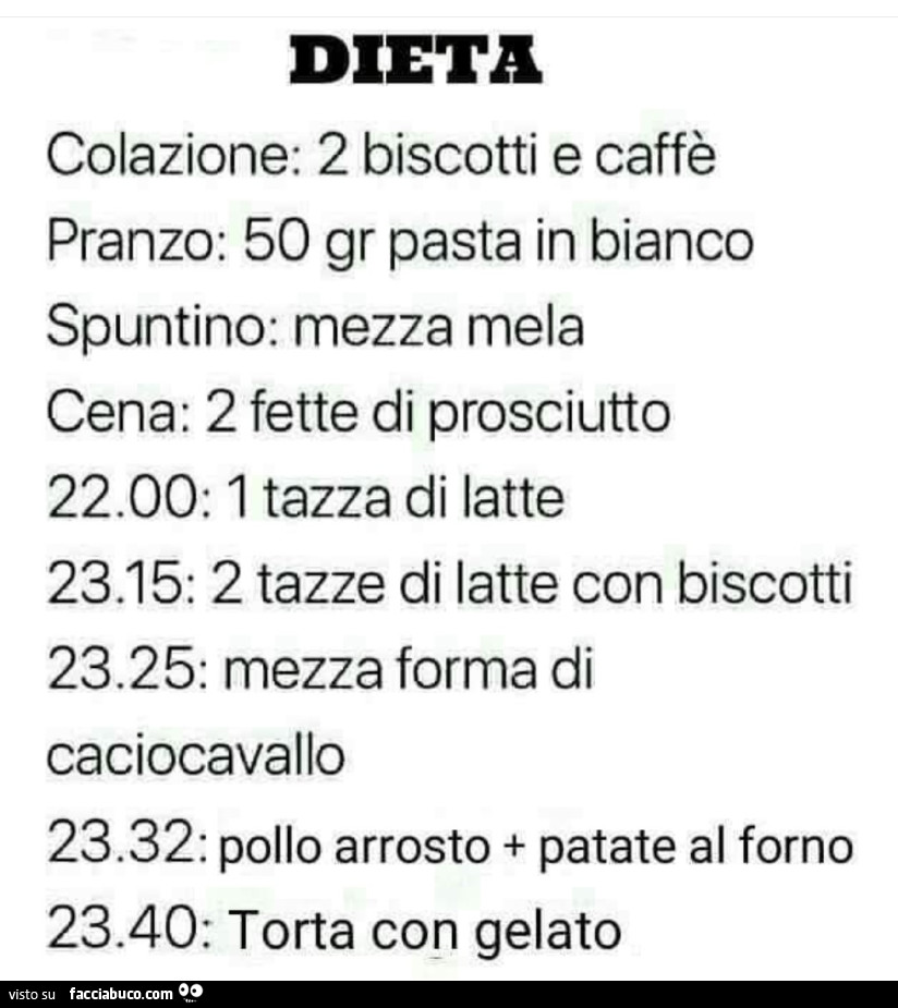 Dieta. Colazione: 2 biscotti e caffè pranzo: 50 gr pasta in bianco spuntino: mezza mela cena: 2 fette di prosciutto 22.00: 1 tazza di latte 23.15: 2 tazze di latte con biscotti 23.25: mezza forma di caciocavallo 23.32: pollo arrosto patate al forno 23.40: