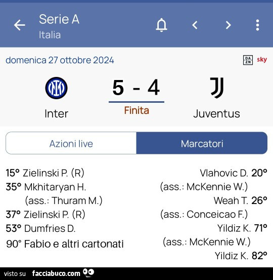 Inter 5 Juve 4