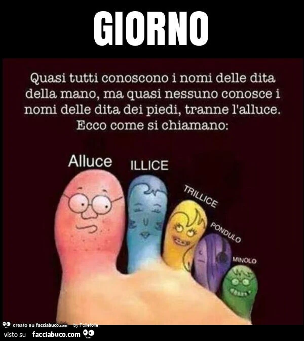 Giorno