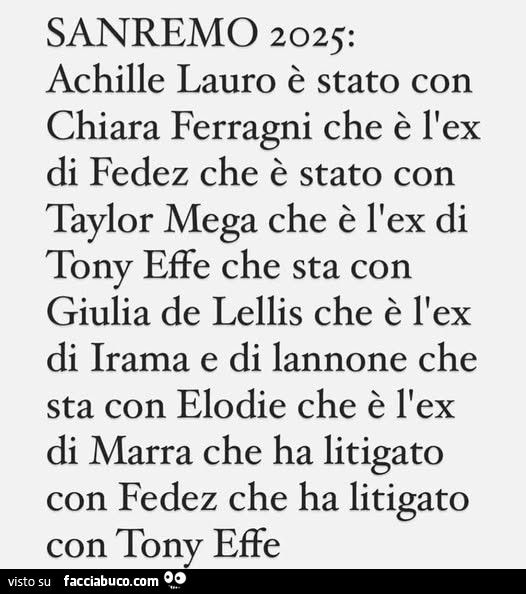 Sanremo 2025: achille lauro è stato con chiara ferragni che è l'ex di fedez che è stato con taylor mega che è l'ex di tony effe che sta con giulia de lellis che è l'ex di irama e di iannone che sta con elodie