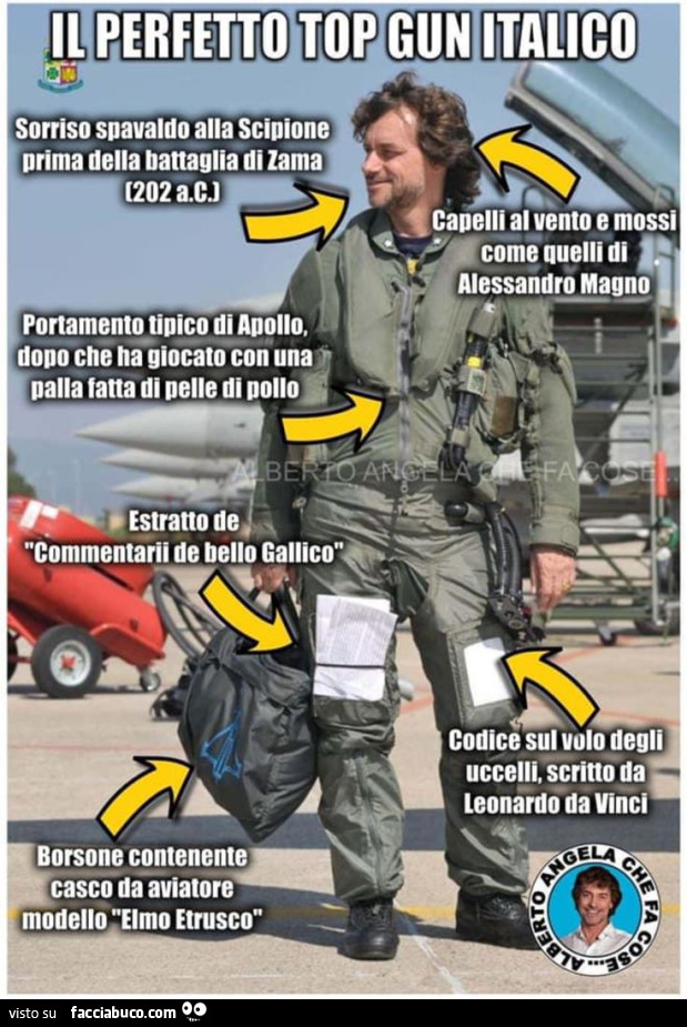 Top gun