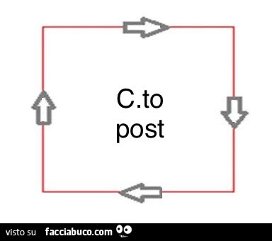 C. To post
