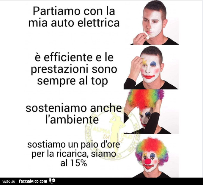 Partiamo con la mia auto elettrica, è efficiente, e le prestazioni sono sempre al top, sosteniamo anche l'ambiente, sostiamo un paio d'ore per la ricarica