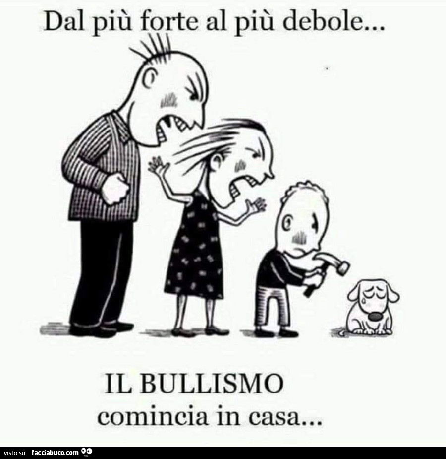 Dal più forte al più debole… il bullismo comincia in casa…