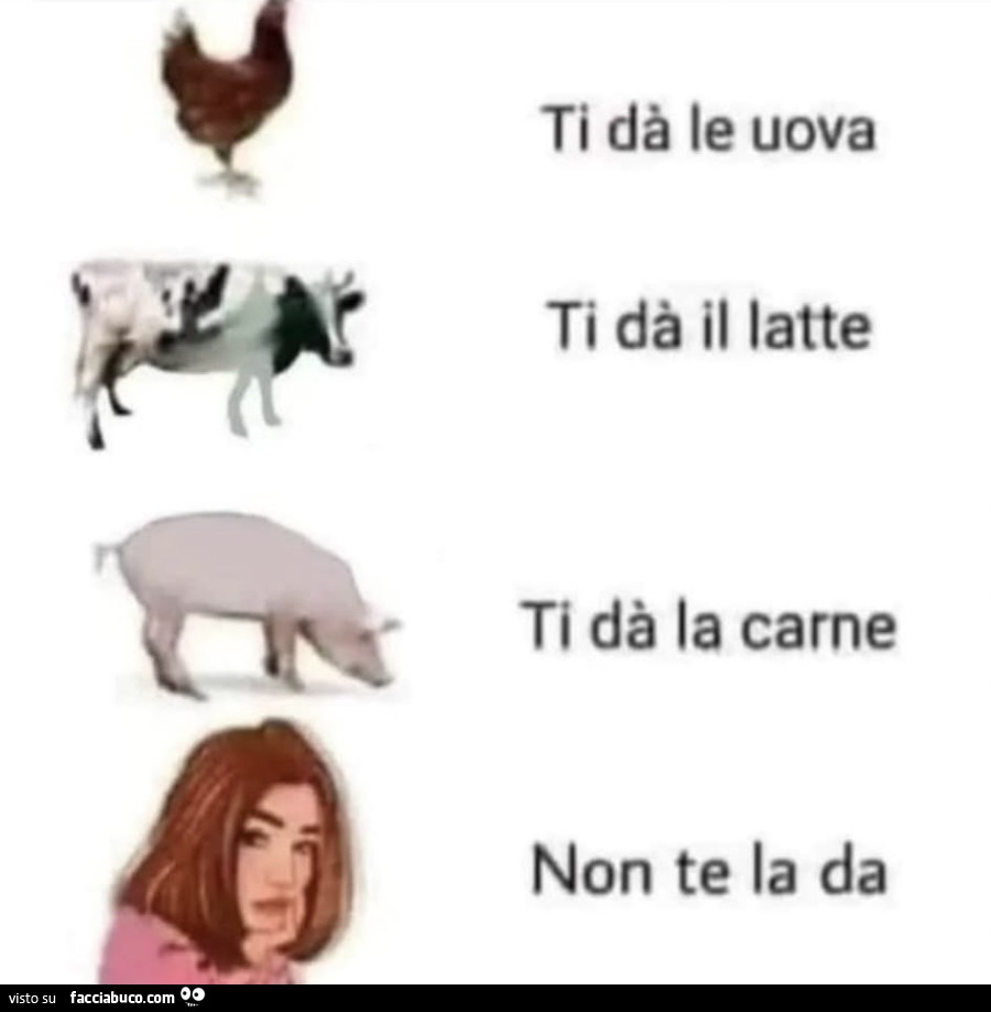 Ti dà le uova. Ti dà il latte. Ti dà la carne. Non te la da