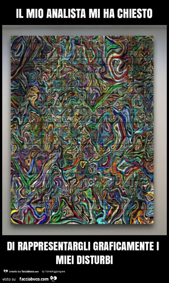 Il mio analista mi ha chiesto di rappresentargli graficamente i miei disturbi