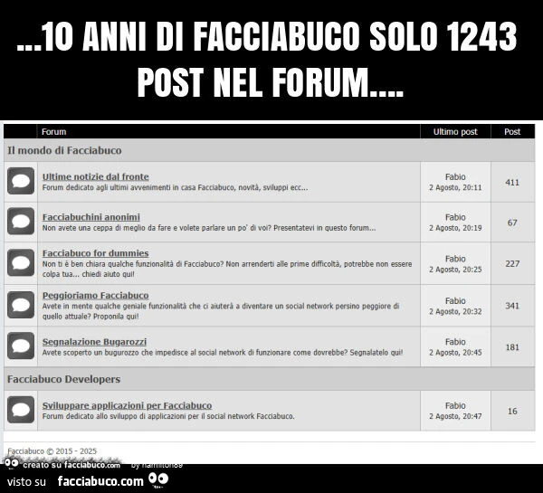 10 anni di facciabuco solo 1243 post nel forum