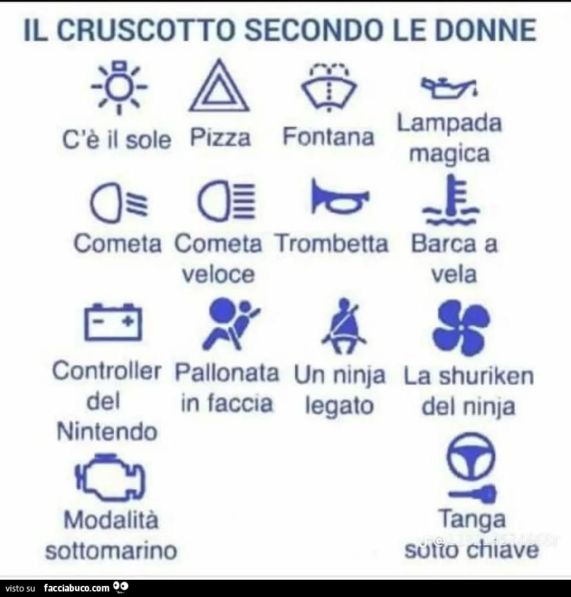 Il cruscotto secondo le donne