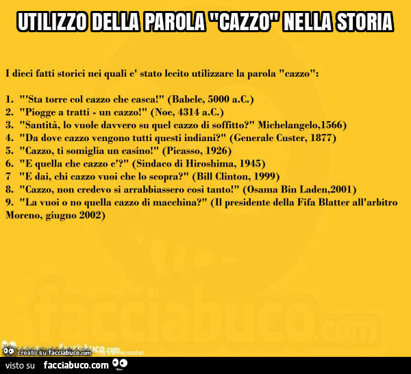 Utilizzo della parola cazzo nella storia