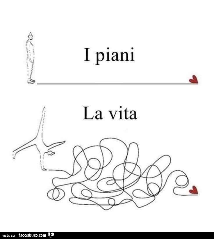 I piani. La vita