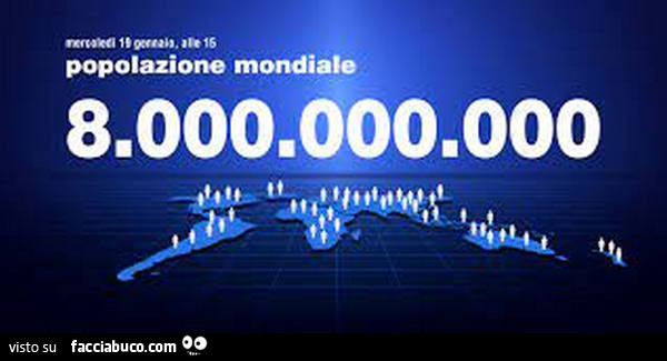 Popolazione mondiale 8 miliardi