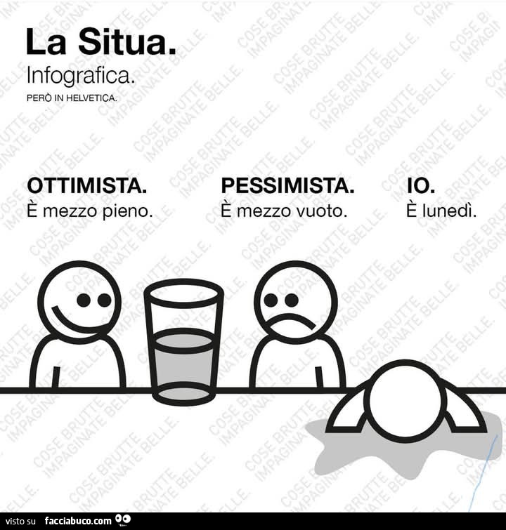 Ottimista è mezzo pieno. Pessimista è mezzo vuoto. Io è Lunedì