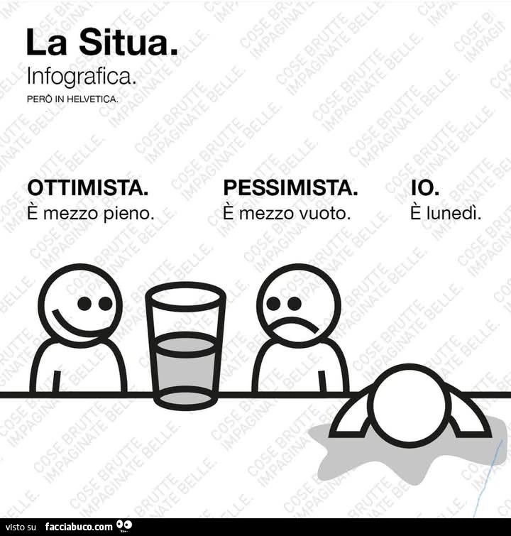 Ottimista è mezzo pieno. Pessimista è mezzo vuoto. Io è Lunedì