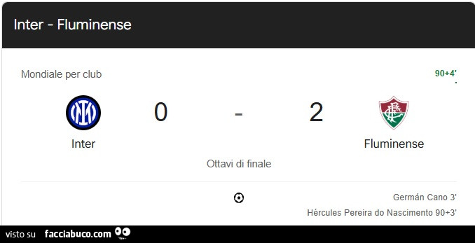 Inter 0 Fluminense 2