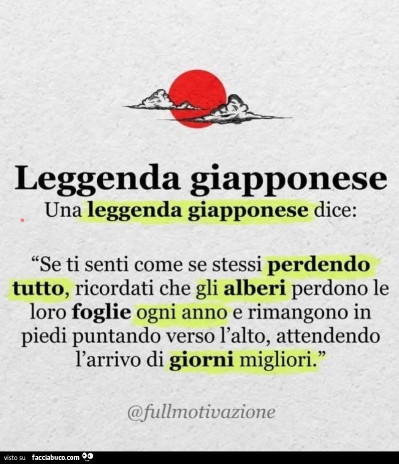 Lo sapevi che