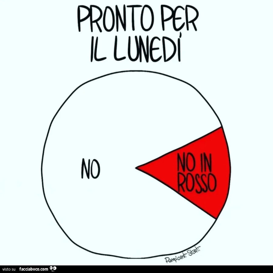 Pronto per il Lunedì: no. No in rosso