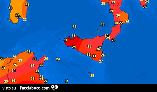 Temperature in Sicilia